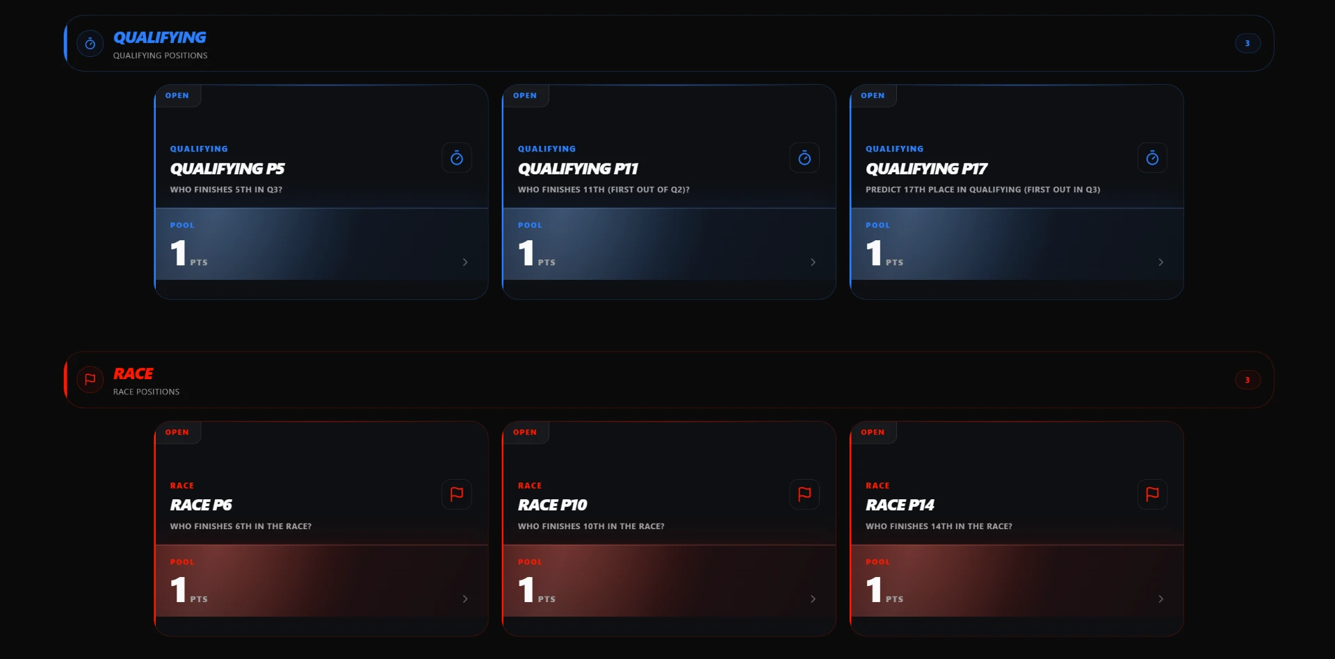 FR1Bet Grand Prix prediction grid