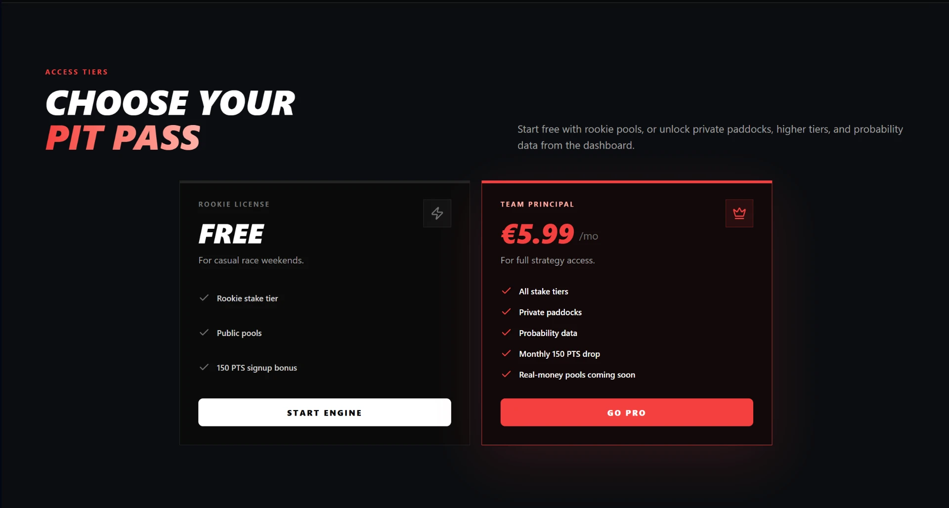 FR1Bet Pit Pass subscription screen